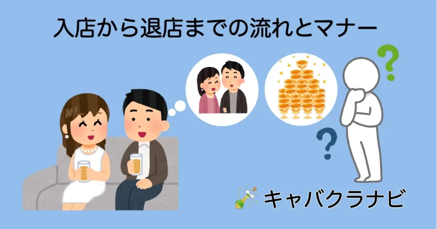 キャバクラの入店から退店までのマナーを解説。シャンパンのアイコン、キャバ嬢との店外デートを想像しながら会話する男性、シャンパンタワーの値段を考える男性のイラストで、スマートなキャバクラの楽しみ方を表現。キャバクラナビ。